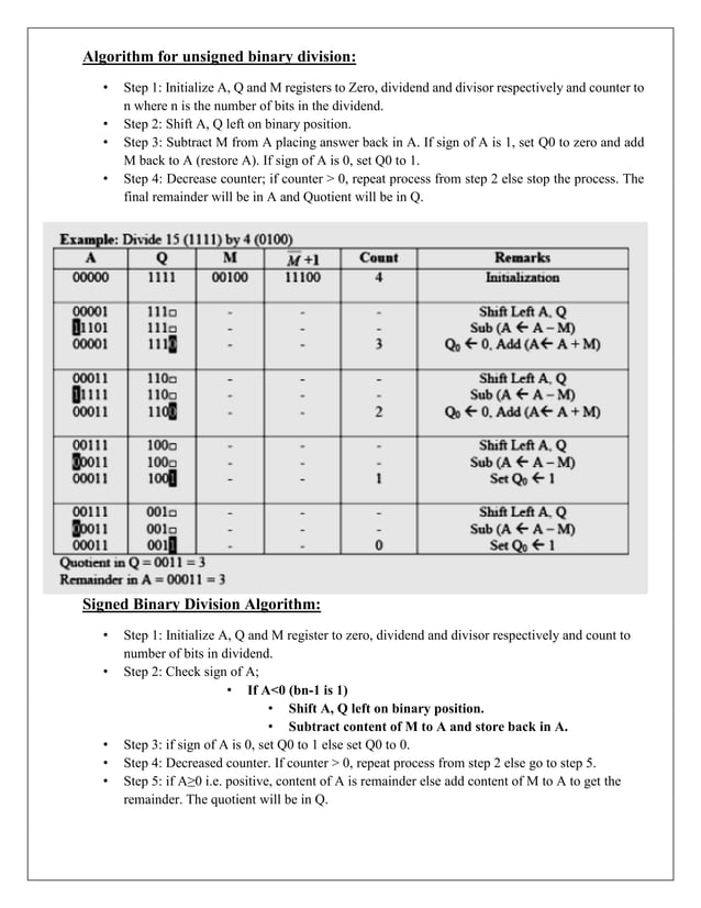 CS304PC:Computer Organization and Architecture Unit- III PDF notes .pdf
