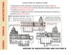 HISTORY OF ARCHITECTURE AND CULTURE II
HINDU
TEMPLE
ARCHITECTURE EVOLUTION OF TEMPLE FORM
• Importance to the spectator’s mental point of view (religious,
metaphysical and philosophical) first, then the artistic point of view
• Usually repetitions of one unit
• Originally a religious venture, soon became the means to discern a
person’s power and status
 