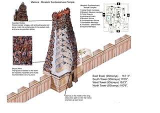 East T
ower (9Storeys) 161‘ 3".
South Tower (9Storeys) 170'6".
West Tower (9Storeys) 163'3".
North Tower (9Storeys) 160'6".
 