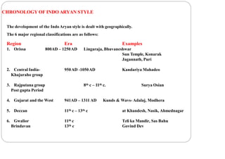 CHRONOLOGY OF INDO ARYAN STYLE
The development of the IndoAryan style is dealt with geographically.
The 6 major regional classifications are as follows:
Region
1. Orissa
Era
800AD – 1250AD
Examples
Lingaraja, Bhuvaneshwar
Sun Temple, Konarak
Jagannath, Puri
950AD -1050AD Kandariya Mahadeo
2. Central India-
Khajuraho group
8th c – 11th c. Surya Osian
3. Rajputana group
Post gupta Period
4. Gujarat and the West 941AD – 1311 AD Kunds & Wavs- Adalaj, Modhera
5. Deccan 11th c – 13th c at Khandesh, Nasik, Ahmednagar
6. Gwalior 11th c Teli ka Mandir, Sas Bahu
Brindavan 13th c Govind Dev
 