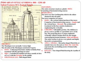 ELEVATION::
The entire structure stood on a plinth– PISTA
Consisting of horizontal string courses
REKHADEUL:
The tower over the Garbhagriha which is the tallest
element in the elevation
The tower comprises of 4 parts:
1. BADA – the vertical cubical portion of the tower.
Comprises of horizontal string courses – Jangha and
the vertical faces – Barandi. The architectural
treatment in this face consists of pilasters
emphasising the verticality
2. CHHAPRA- Tall middle portion. The shikhara is
given a convex profile or a parabolic curve at the
top. The projecting faces or pagas emphasise
verticality which is broken down by the stongly
contrasting horizontal elements- Amla and Bhumi.
The entire surface is given a very plastic and highly
decorative ornamentation
3. AMLA / AMLIKA – flat melon shaped fluted disc at
summit rises over the neck or Beki. The Amla Sila
represents the urn holding nectar of immortality
from heaven
4. KALASA – Vase shaped finial bearing the Ayudha of
the deity
INDO ARYAN STYLE AT ORISSA- 800 – 1250 AD
Salient Features Of A Typical Temple
PIDADEUL:
The Mandapas were normally 1 storey high
The elevation of the Mandapas consisted of 3 parts:
1. BADA– Cubical portion below similar to Rekha Deul
treatment with the openings in center
2. PIDA– Corbelled Pyramidal roof above usually in tiers
of 2 or 3 with the Paraghar in the middle
3. GHANTA KALASA– Bell shaped finial
 