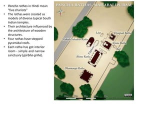 • Pancha rathas in Hindi mean
"five chariots"
• The rathas were created as
models of diverse typical South
Indian temples.
• Their architecture influenced by
the architecture of wooden
structures.
• Four rathas have stepped
pyramidal roofs.
• Each ratha has got interior
room - simple and narrow
sanctuary (garbha-griha).
 