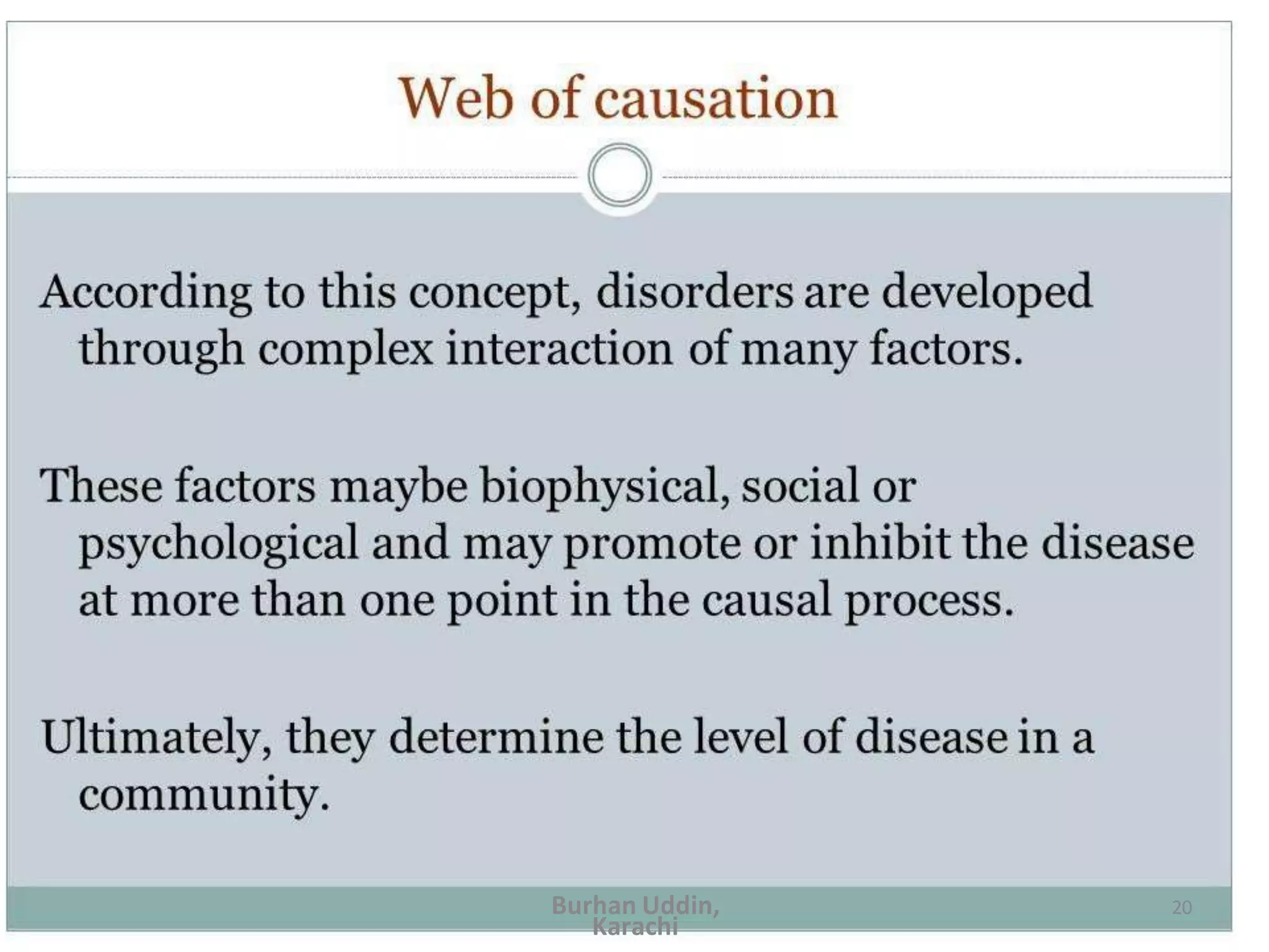 20
Burhan Uddin,
Karachi
 