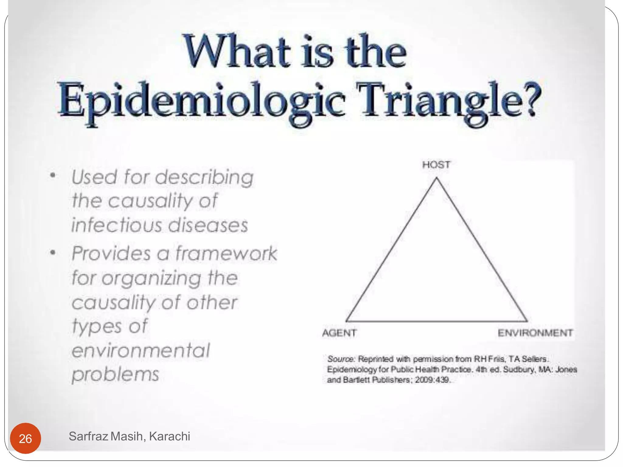 Sarfraz Masih, Karachi
26
 