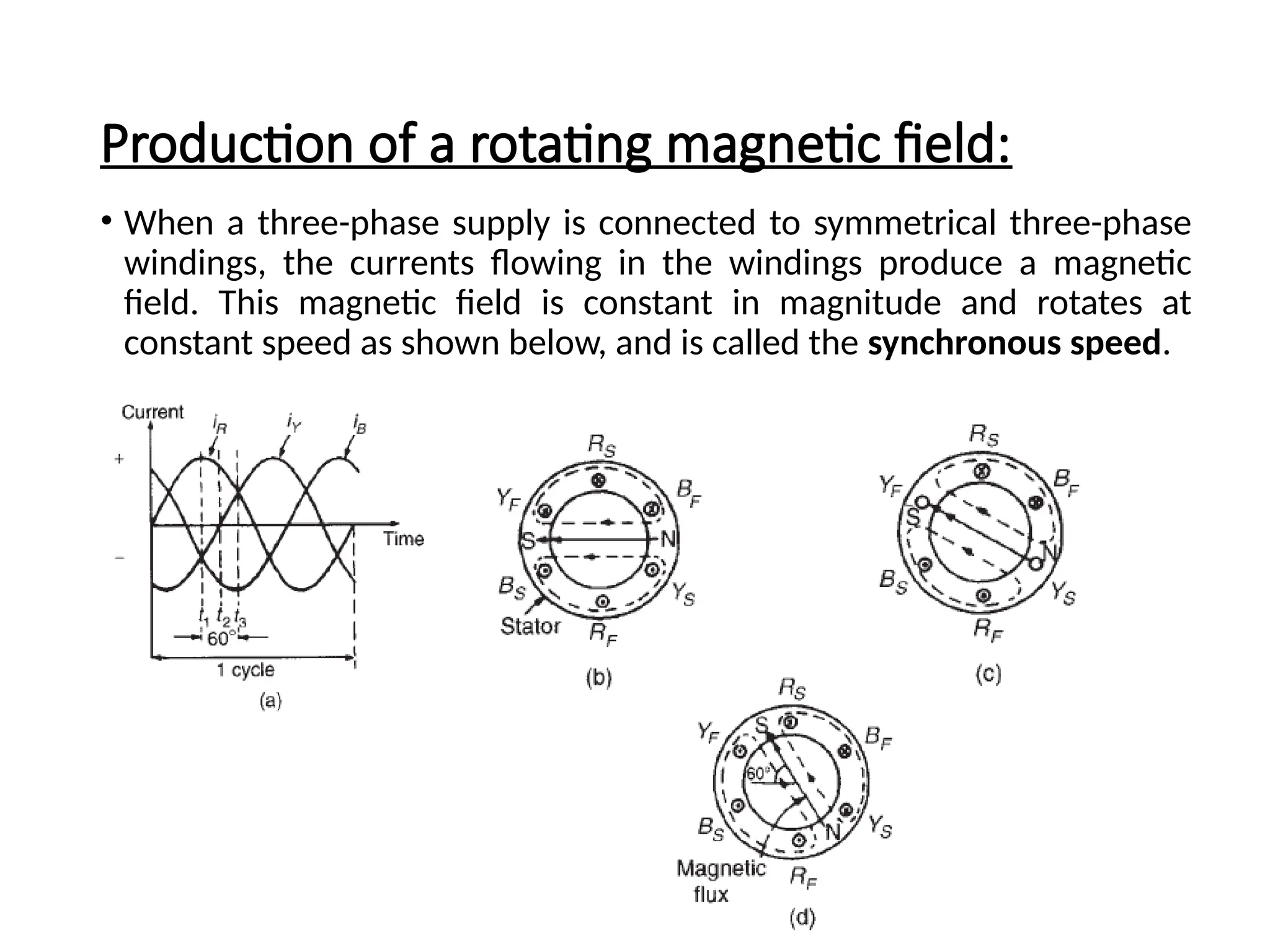 Production of a rotating magnetic field:
• When a three-phase supply is connected to symmetrical three-phase
windings, the currents flowing in the windings produce a magnetic
field. This magnetic field is constant in magnitude and rotates at
constant speed as shown below, and is called the synchronous speed.
 