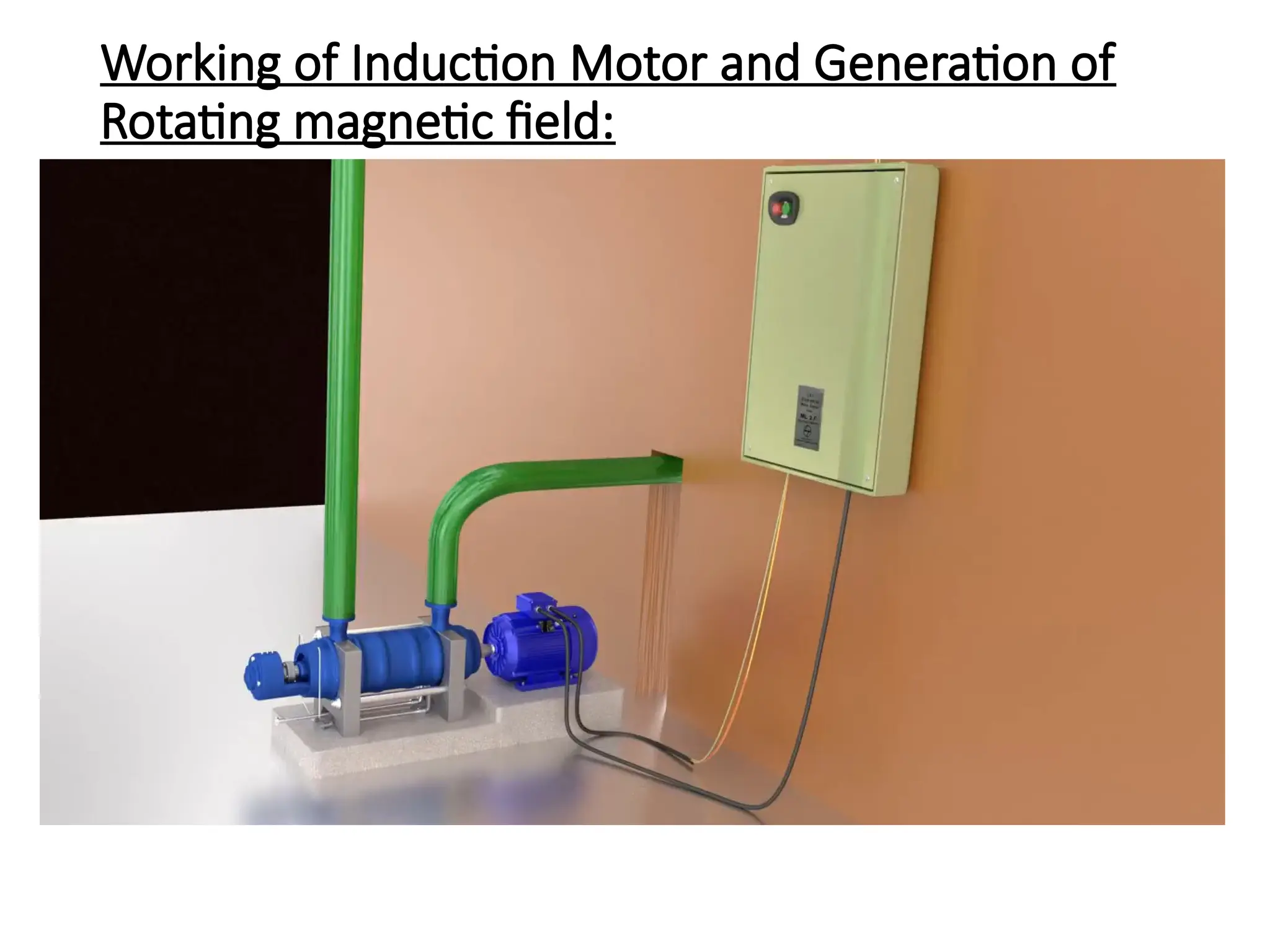 Working of Induction Motor and Generation of
Rotating magnetic field:
 