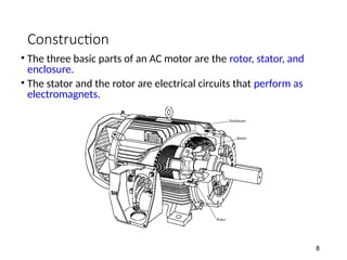 Unit II INDUCTION MOTOR.ppt to study about it | PPTX
