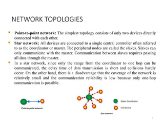 UNIT III NETWORK TOPOLGIES AND WIRELESS COMMUNICATION | PPTX