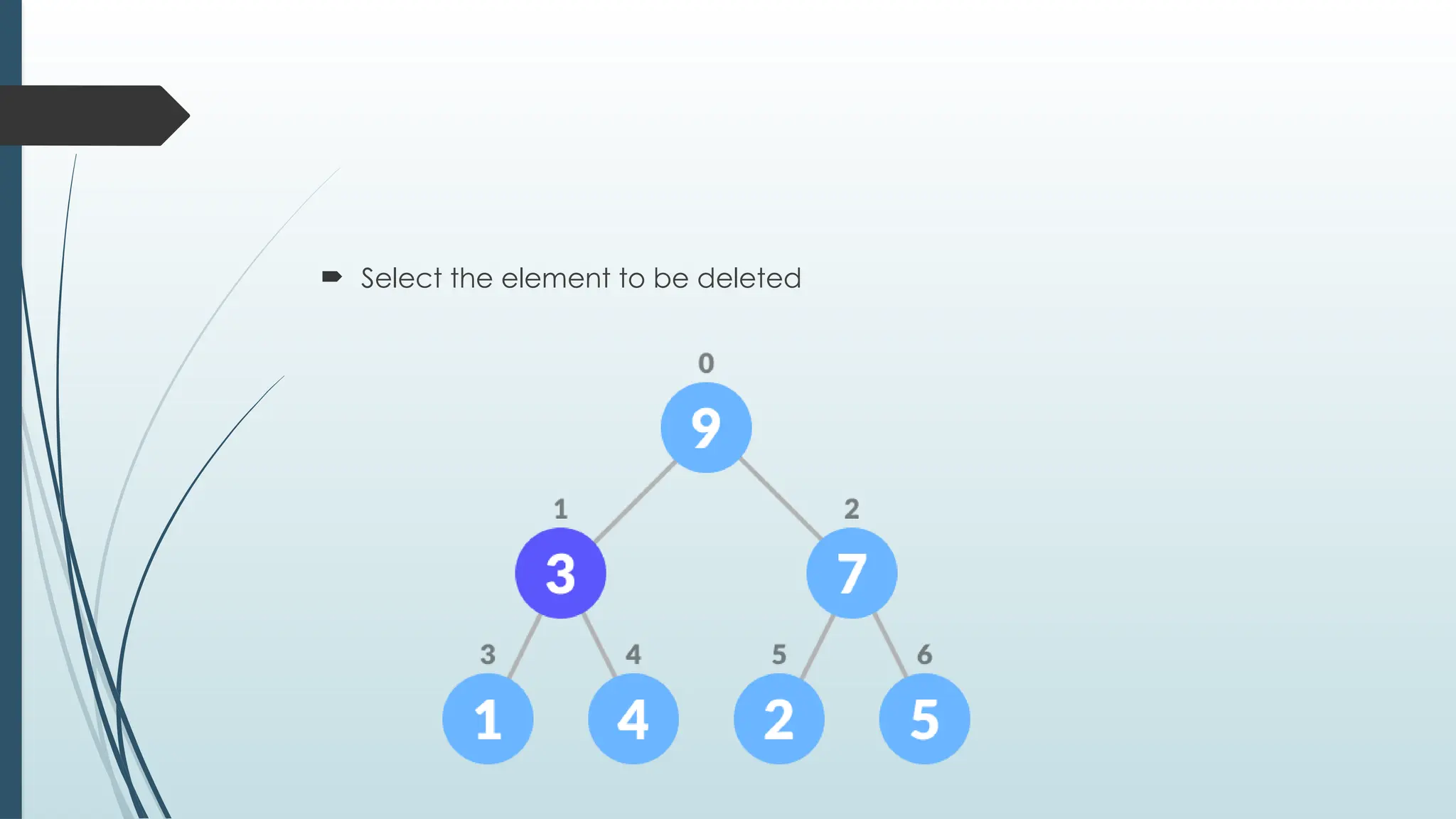  Select the element to be deleted
 