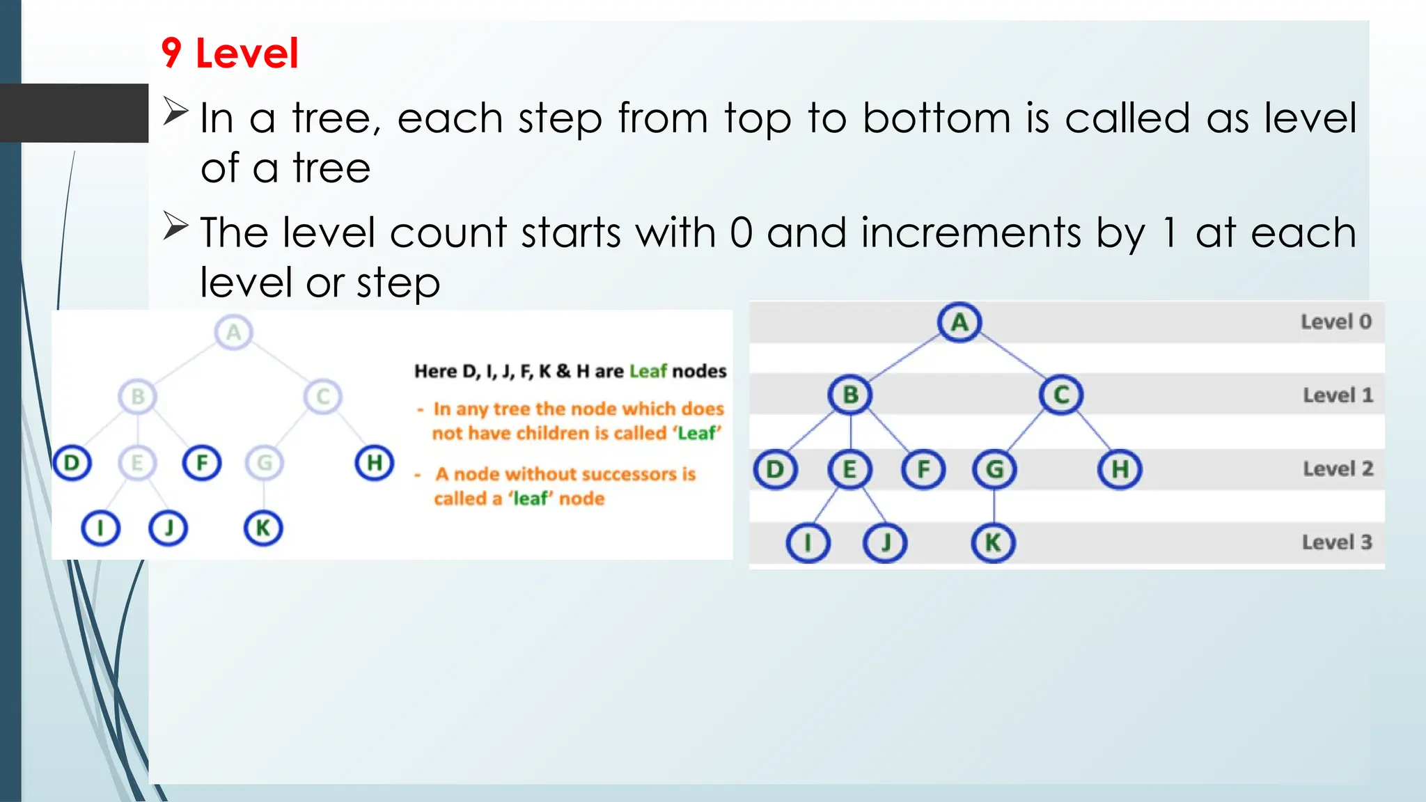 9 Level
 In a tree, each step from top to bottom is called as level
of a tree
 The level count starts with 0 and increments by 1 at each
level or step
 