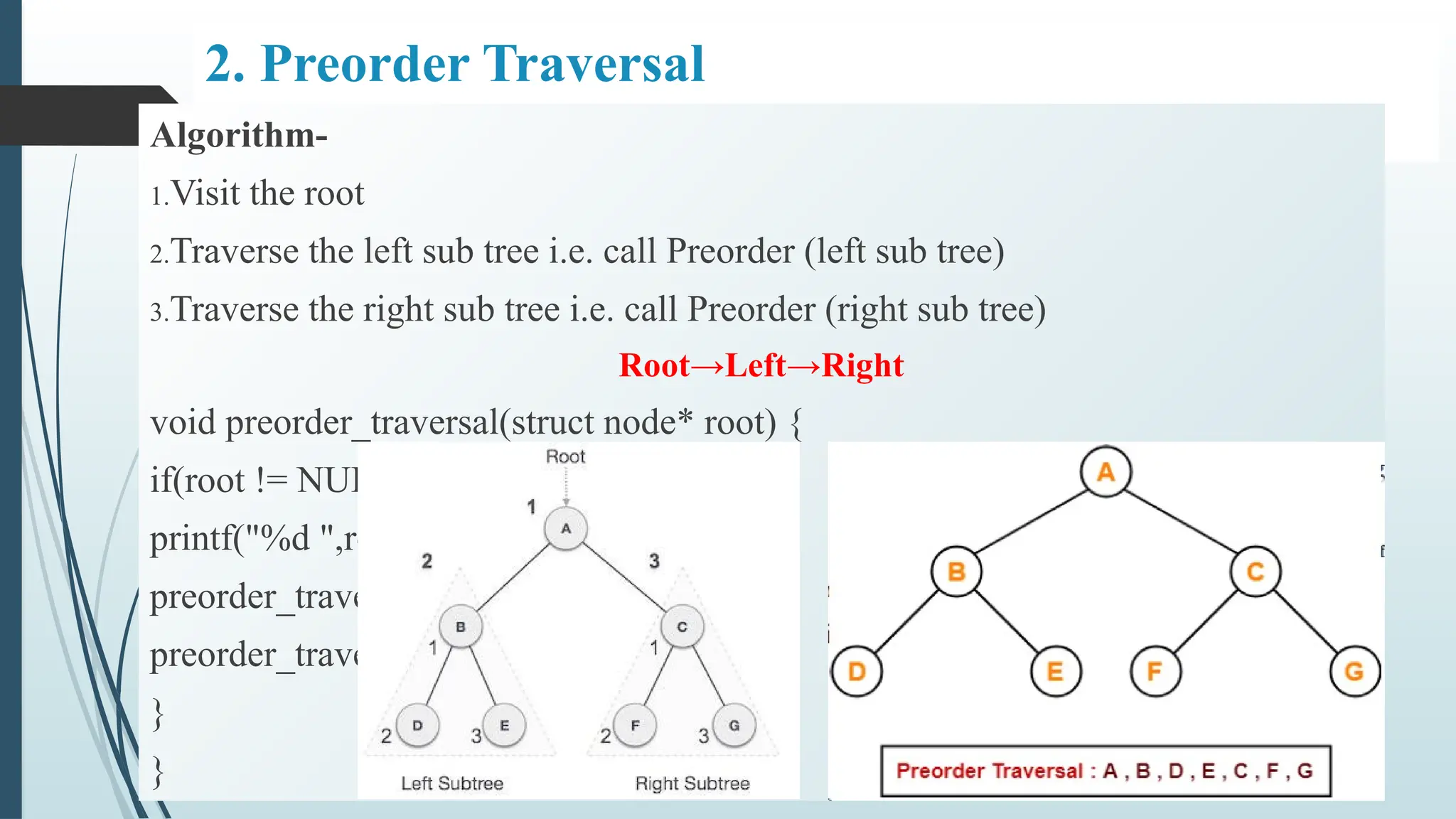 2. Preorder Traversal
Algorithm-
1.Visit the root
2.Traverse the left sub tree i.e. call Preorder (left sub tree)
3.Traverse the right sub tree i.e. call Preorder (right sub tree)
Root→Left→Right
void preorder_traversal(struct node* root) {
if(root != NULL) {
printf("%d ",root->data);
preorder_traversal(root->leftChild);
preorder_traversal(root->rightChild);
}
}
 