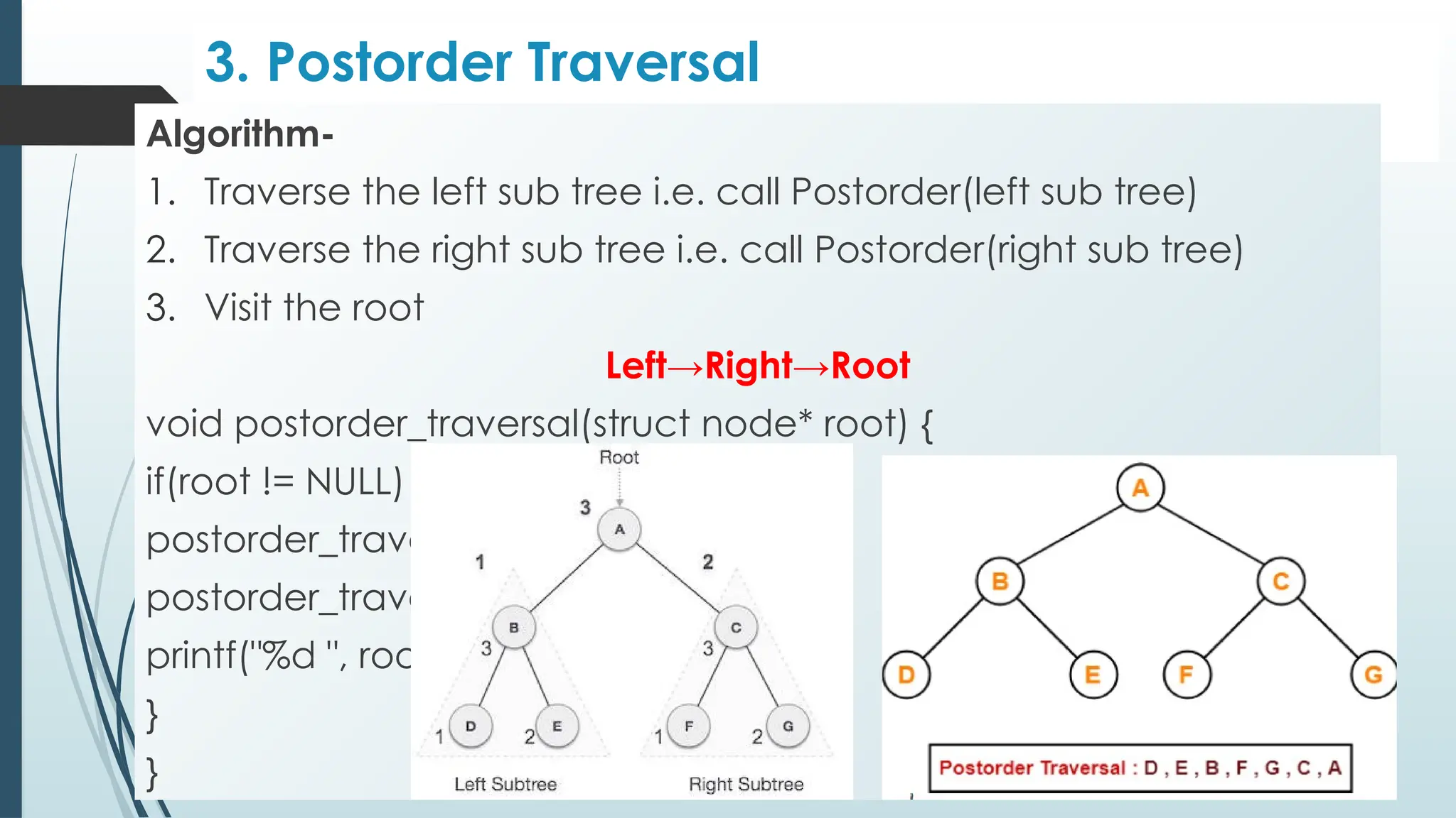 3. Postorder Traversal
Algorithm-
1. Traverse the left sub tree i.e. call Postorder(left sub tree)
2. Traverse the right sub tree i.e. call Postorder(right sub tree)
3. Visit the root
Left→Right→Root
void postorder_traversal(struct node* root) {
if(root != NULL) {
postorder_traversal(root->leftChild);
postorder_traversal(root->rightChild);
printf("%d ", root->data);
}
}
 
