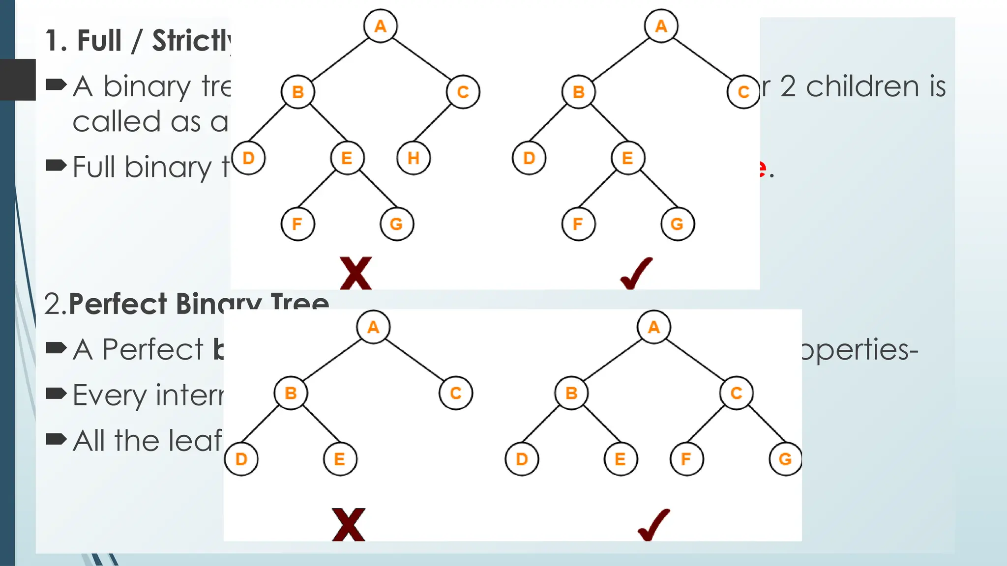 1. Full / Strictly Binary Tree
A binary tree in which every node has either 0 or 2 children is
called as a Full binary tree.
Full binary tree is also called as Strictly binary tree.
2.Perfect Binary Tree
A Perfect binary tree that satisfies the following 2 properties-
Every internal node has exactly 2 children.
All the leaf nodes are at the same level.
 
