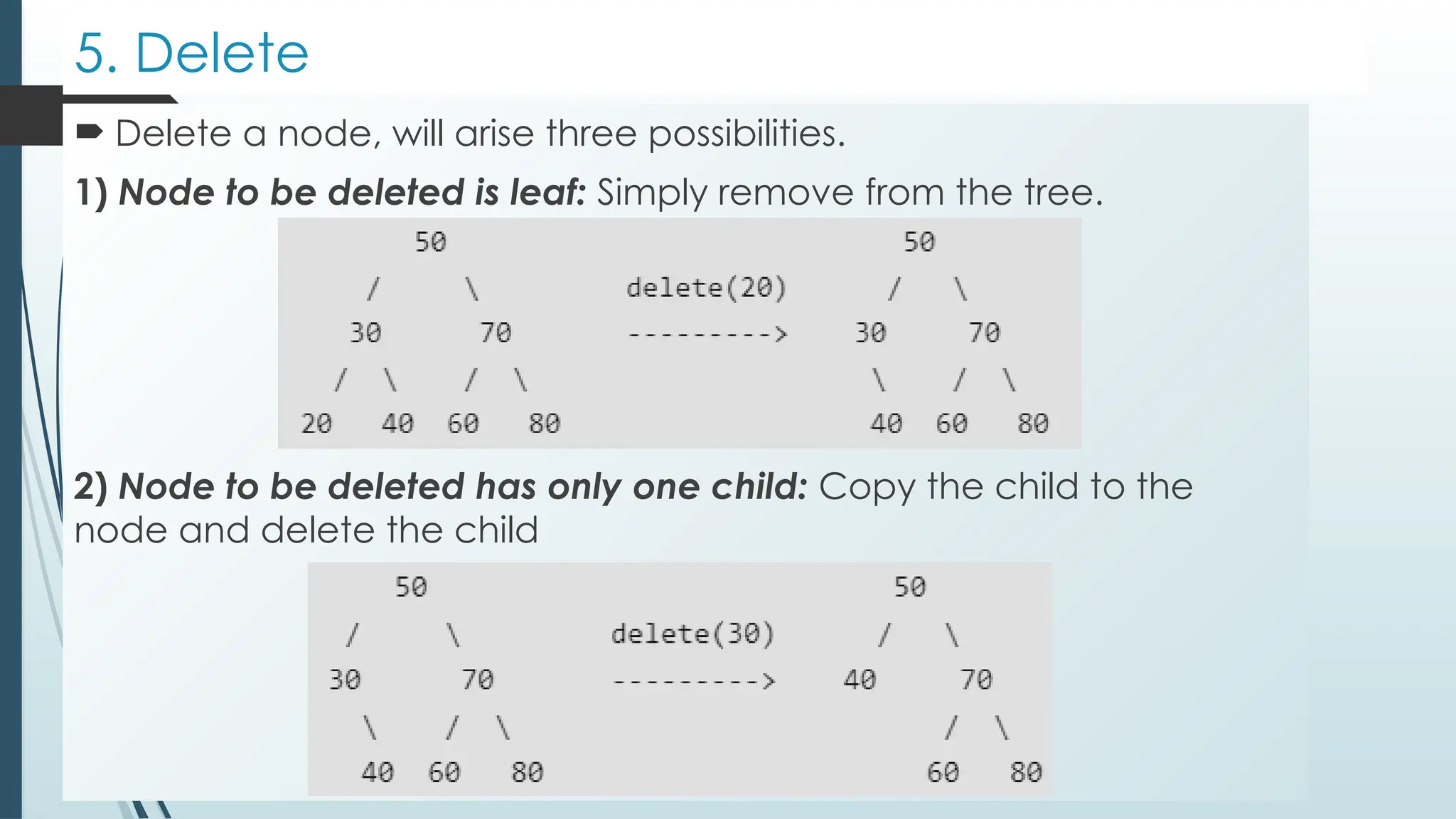 5. Delete
 Delete a node, will arise three possibilities.
1) Node to be deleted is leaf: Simply remove from the tree.
2) Node to be deleted has only one child: Copy the child to the
node and delete the child
 