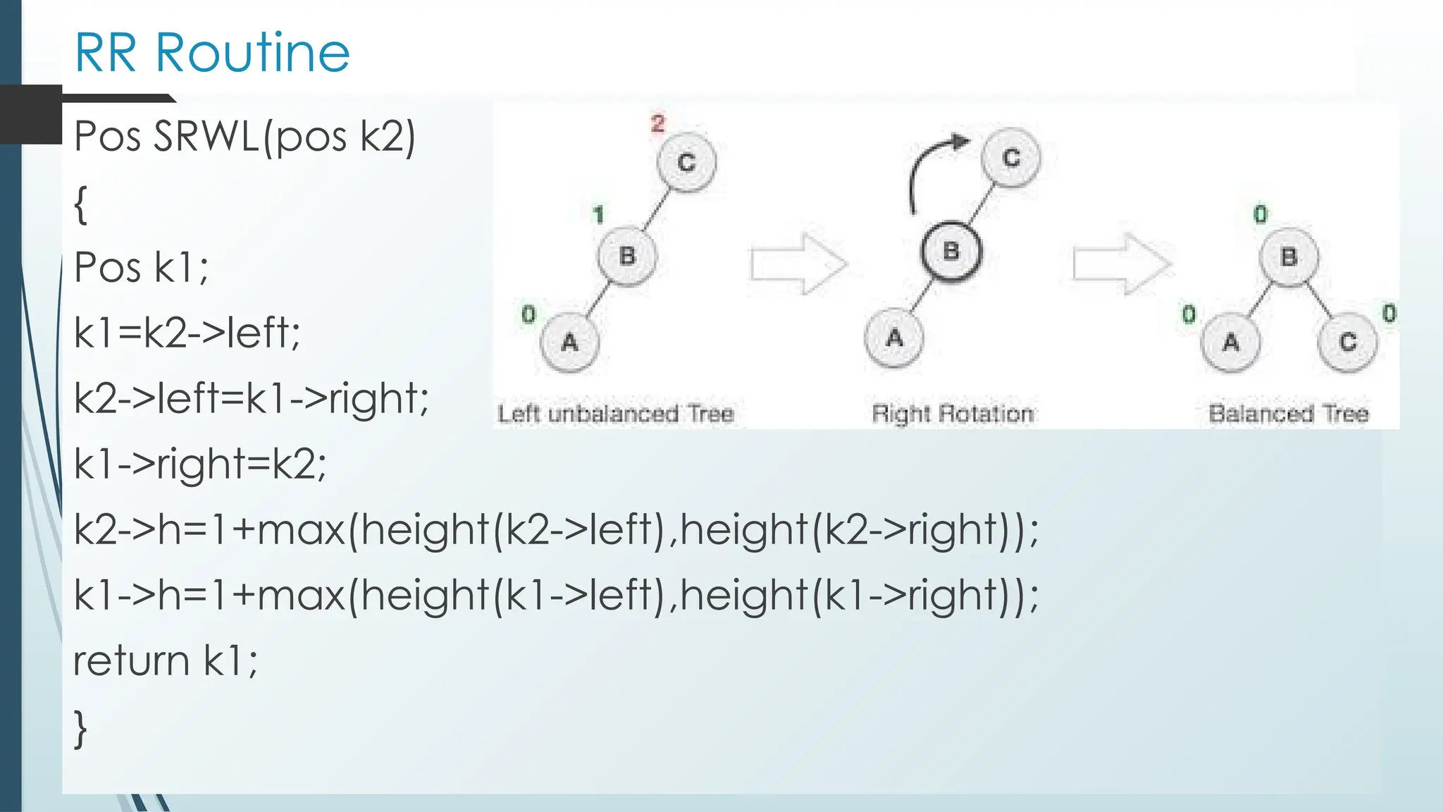RR Routine
Pos SRWL(pos k2)
{
Pos k1;
k1=k2->left;
k2->left=k1->right;
k1->right=k2;
k2->h=1+max(height(k2->left),height(k2->right));
k1->h=1+max(height(k1->left),height(k1->right));
return k1;
}
 