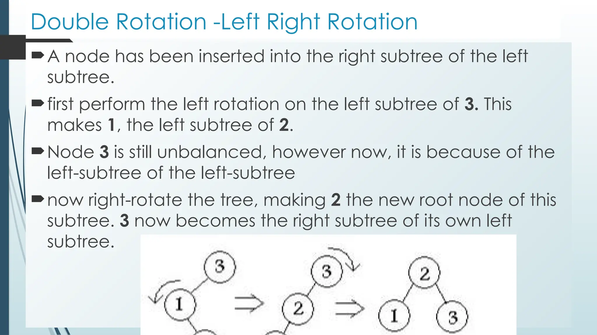 Double Rotation -Left Right Rotation
A node has been inserted into the right subtree of the left
subtree.
first perform the left rotation on the left subtree of 3. This
makes 1, the left subtree of 2.
Node 3 is still unbalanced, however now, it is because of the
left-subtree of the left-subtree
now right-rotate the tree, making 2 the new root node of this
subtree. 3 now becomes the right subtree of its own left
subtree.
 