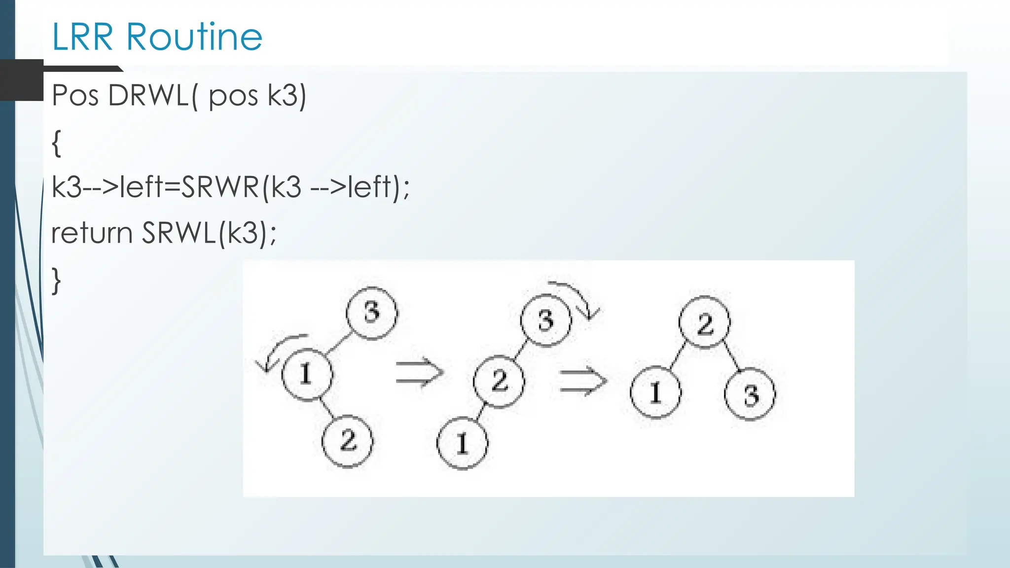 LRR Routine
Pos DRWL( pos k3)
{
k3-->left=SRWR(k3 -->left);
return SRWL(k3);
}
 