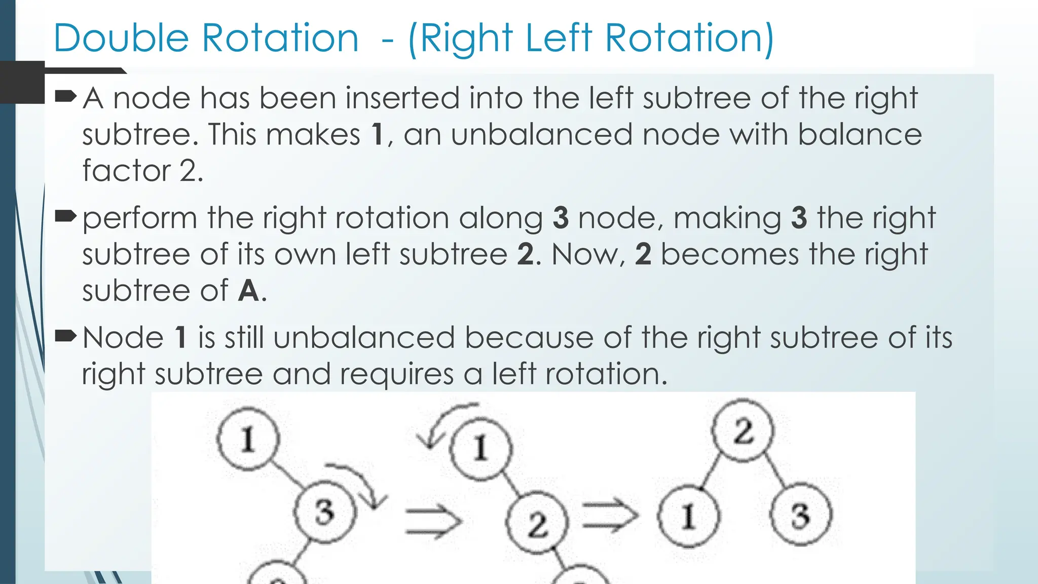 Double Rotation - (Right Left Rotation)
A node has been inserted into the left subtree of the right
subtree. This makes 1, an unbalanced node with balance
factor 2.
perform the right rotation along 3 node, making 3 the right
subtree of its own left subtree 2. Now, 2 becomes the right
subtree of A.
Node 1 is still unbalanced because of the right subtree of its
right subtree and requires a left rotation.
 