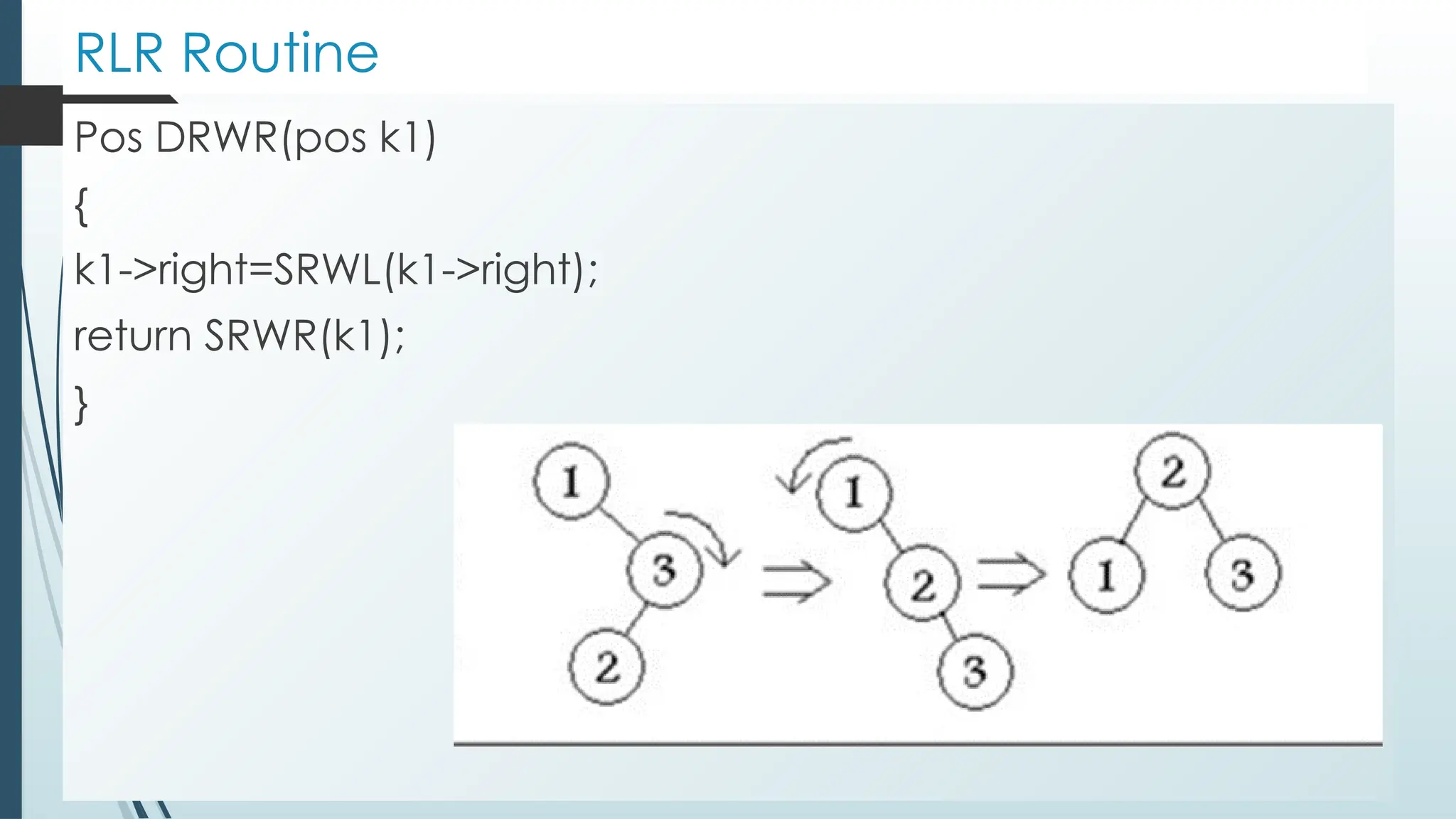 RLR Routine
Pos DRWR(pos k1)
{
k1->right=SRWL(k1->right);
return SRWR(k1);
}
 