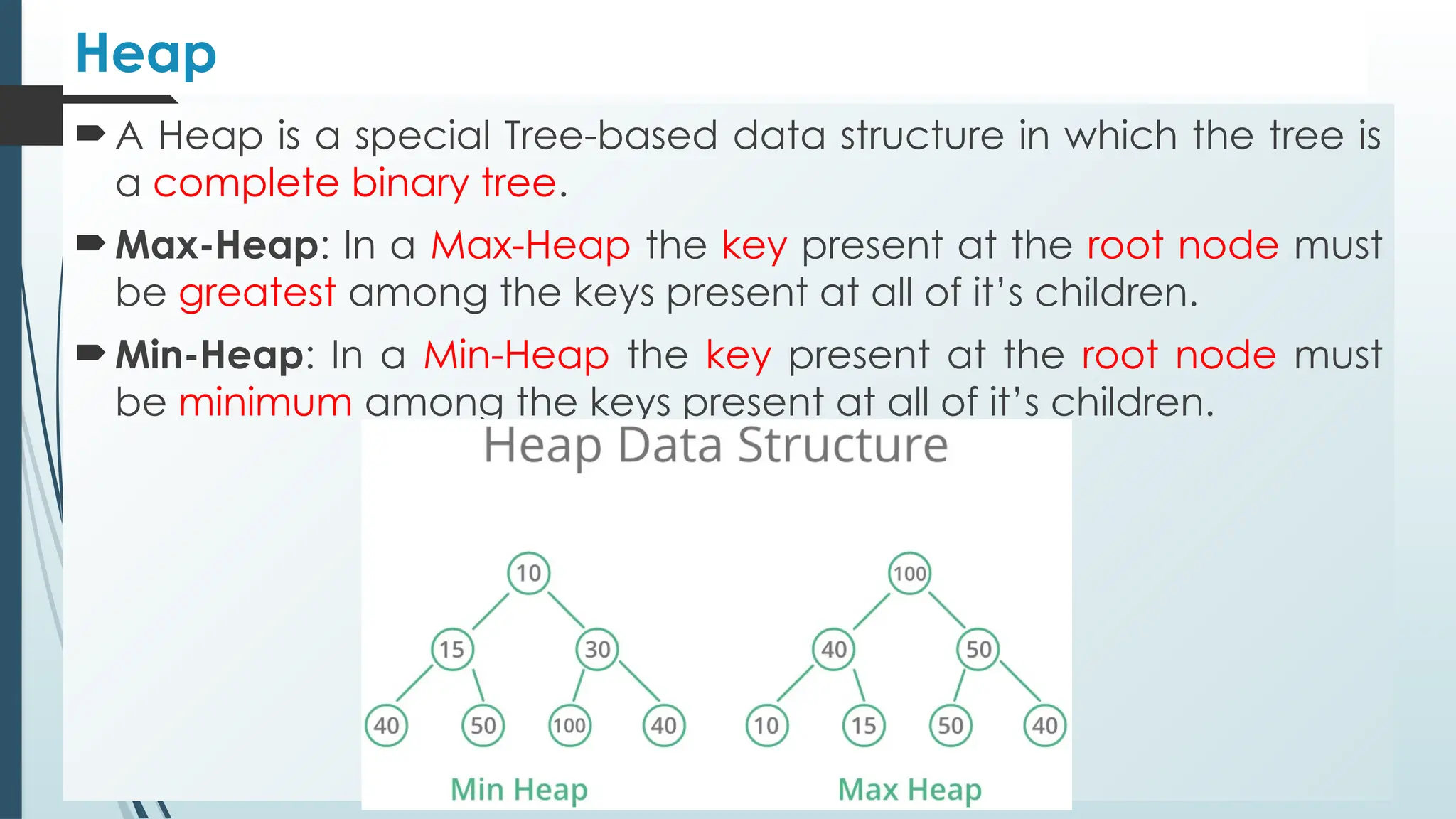 Heap
 A Heap is a special Tree-based data structure in which the tree is
a complete binary tree.
 Max-Heap: In a Max-Heap the key present at the root node must
be greatest among the keys present at all of it’s children.
 Min-Heap: In a Min-Heap the key present at the root node must
be minimum among the keys present at all of it’s children.
 