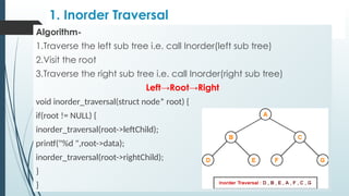 1. Inorder Traversal
Algorithm-
1.Traverse the left sub tree i.e. call Inorder(left sub tree)
2.Visit the root
3.Traverse the right sub tree i.e. call Inorder(right sub tree)
Left→Root→Right
void inorder_traversal(struct node* root) {
if(root != NULL) {
inorder_traversal(root->leftChild);
printf("%d ",root->data);
inorder_traversal(root->rightChild);
}
}
 