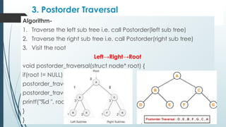 3. Postorder Traversal
Algorithm-
1. Traverse the left sub tree i.e. call Postorder(left sub tree)
2. Traverse the right sub tree i.e. call Postorder(right sub tree)
3. Visit the root
Left→Right→Root
void postorder_traversal(struct node* root) {
if(root != NULL) {
postorder_traversal(root->leftChild);
postorder_traversal(root->rightChild);
printf("%d ", root->data);
}
}
 