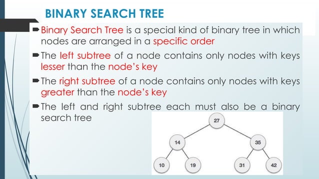 UNIT III Non Linear Data Structures - Trees.pptx