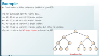 Example
 Consider key = 45 has to be searched in the given BST-
We start our search from the root node 25.
•As 45 > 25, so we search in 25’s right subtree.
•As 45 < 50, so we search in 50’s left subtree.
•As 45 > 35, so we search in 35’s right subtree.
•As 45 > 44, so we search in 44’s right subtree but 44 has no subtrees.
•So, we conclude that 45 is not present in the above BST.
 