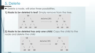 5. Delete
 Delete a node, will arise three possibilities.
1) Node to be deleted is leaf: Simply remove from the tree.
2) Node to be deleted has only one child: Copy the child to the
node and delete the child
 