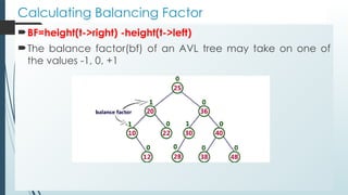 Calculating Balancing Factor
BF=height(t->right) -height(t->left)
The balance factor(bf) of an AVL tree may take on one of
the values -1, 0, +1
 