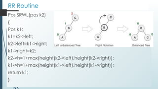 RR Routine
Pos SRWL(pos k2)
{
Pos k1;
k1=k2->left;
k2->left=k1->right;
k1->right=k2;
k2->h=1+max(height(k2->left),height(k2->right));
k1->h=1+max(height(k1->left),height(k1->right));
return k1;
}
 