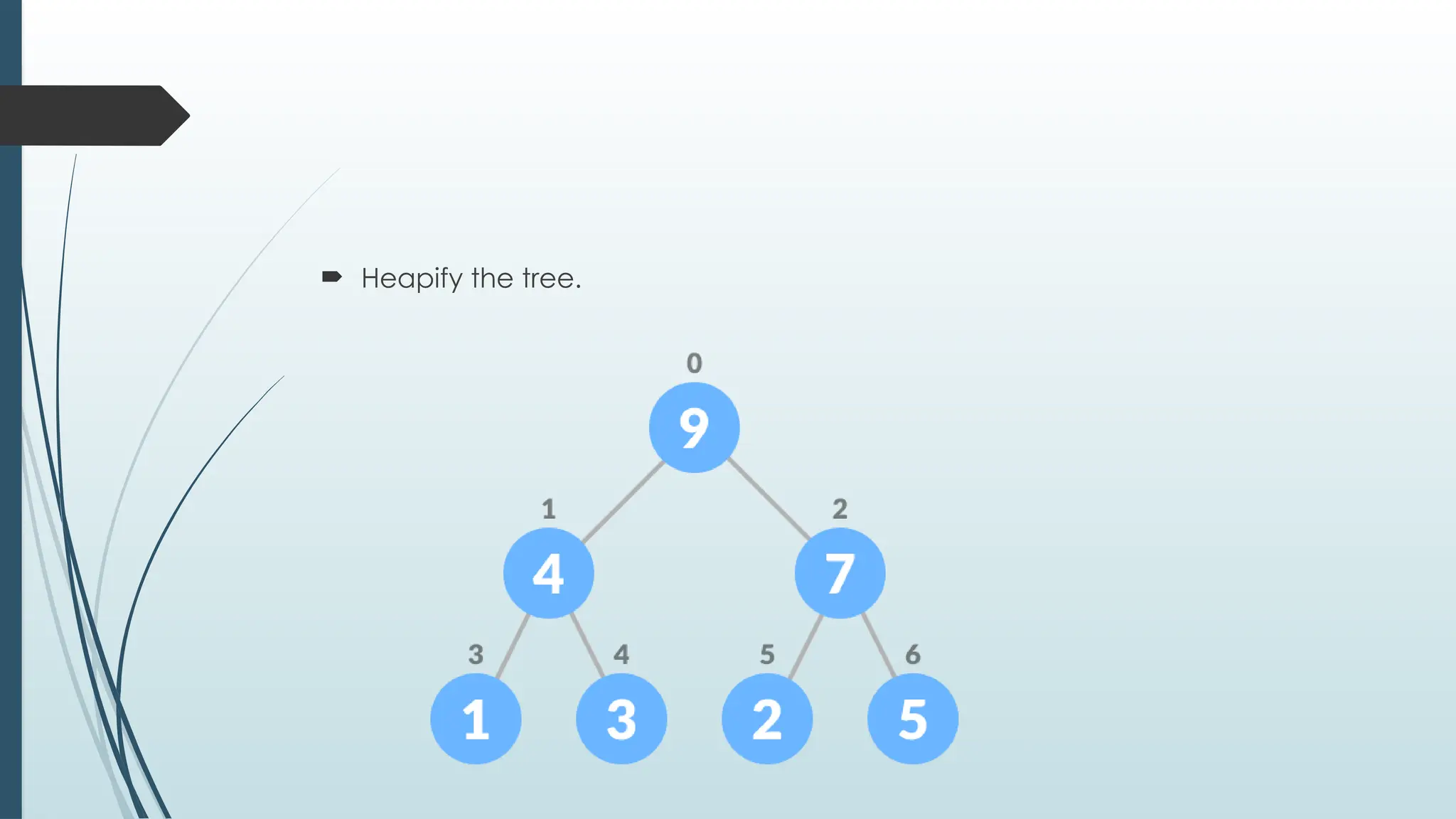 Heapify the tree.
 