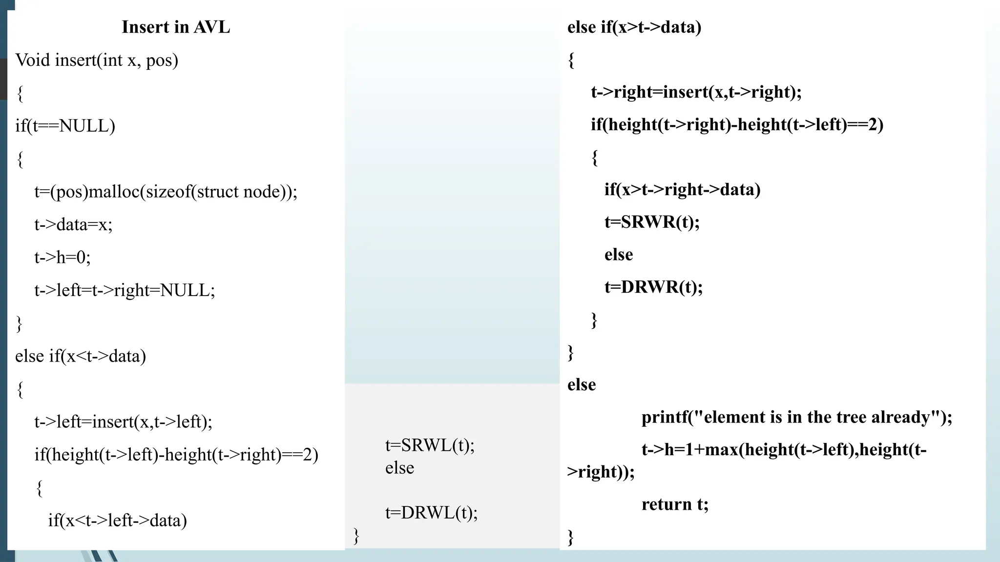 Insert in AVL
Void insert(int x, pos)
{
if(t==NULL)
{
t=(pos)malloc(sizeof(struct node));
t->data=x;
t->h=0;
t->left=t->right=NULL;
}
else if(x<t->data)
{
t->left=insert(x,t->left);
if(height(t->left)-height(t->right)==2)
{
if(x<t->left->data)
else if(x>t->data)
{
t->right=insert(x,t->right);
if(height(t->right)-height(t->left)==2)
{
if(x>t->right->data)
t=SRWR(t);
else
t=DRWR(t);
}
}
else
printf("element is in the tree already");
t->h=1+max(height(t->left),height(t-
>right));
return t;
}
t=SRWL(t);
else
t=DRWL(t);
}
 