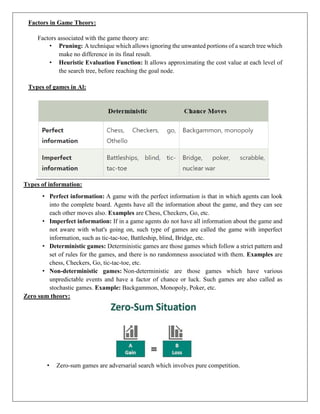 Factors in Game Theory:
Factors associated with the game theory are:
• Pruning: A technique which allows ignoring the unwanted portions of a search tree which
make no difference in its final result.
• Heuristic Evaluation Function: It allows approximating the cost value at each level of
the search tree, before reaching the goal node.
Types of games in Al:
Types of information:
• Perfect information: A game with the perfect information is that in which agents can look
into the complete board. Agents have all the information about the game, and they can see
each other moves also. Examples are Chess, Checkers, Go, etc.
• Imperfect information: If in a game agents do not have all information about the game and
not aware with what's going on, such type of games are called the game with imperfect
information, such as tic-tac-toe, Battleship, blind, Bridge, etc.
• Deterministic games: Deterministic games are those games which follow a strict pattern and
set of rules for the games, and there is no randomness associated with them. Examples are
chess, Checkers, Go, tic-tac-toe, etc.
• Non-deterministic games: Non-deterministic are those games which have various
unpredictable events and have a factor of chance or luck. Such games are also called as
stochastic games. Example: Backgammon, Monopoly, Poker, etc.
Zero sum theory:
• Zero-sum games are adversarial search which involves pure competition.
 