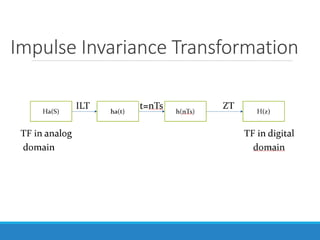 Impulse Invariance Transformation
 
