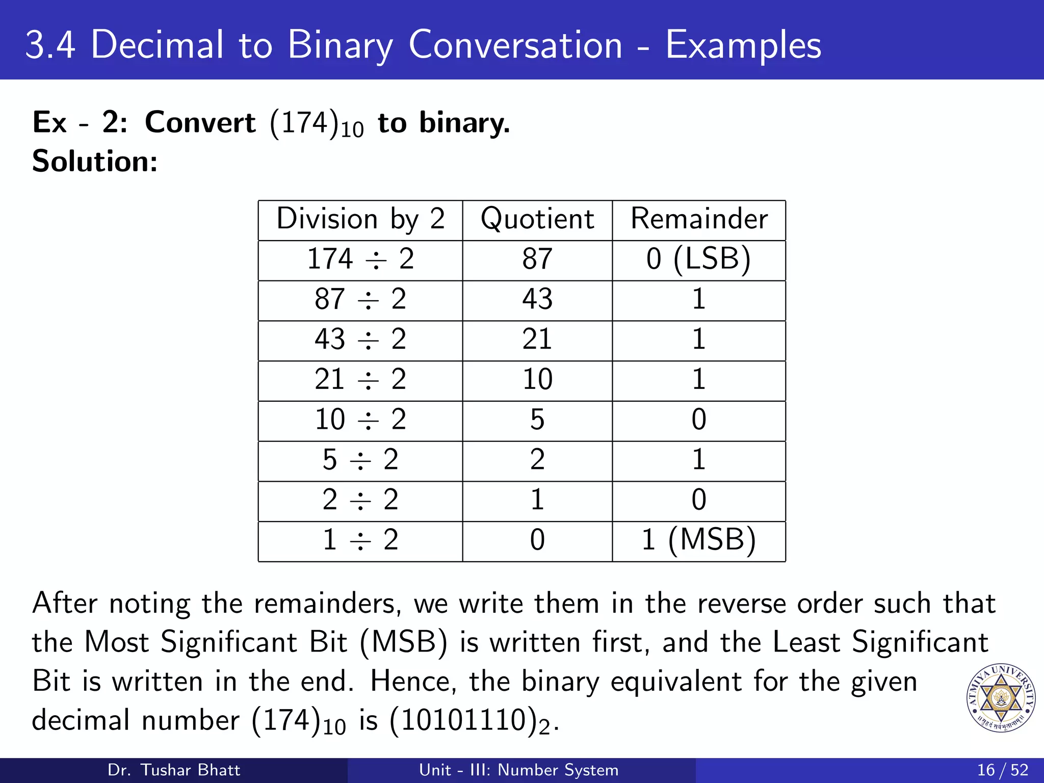 3.4 Decimal to Binary Conversation - Examples
Ex - 2: Convert (174)10 to binary.
Solution:
Division by 2 Quotient Remainder
174 ÷ 2 87 0 (LSB)
87 ÷ 2 43 1
43 ÷ 2 21 1
21 ÷ 2 10 1
10 ÷ 2 5 0
5 ÷ 2 2 1
2 ÷ 2 1 0
1 ÷ 2 0 1 (MSB)
After noting the remainders, we write them in the reverse order such that
the Most Significant Bit (MSB) is written first, and the Least Significant
Bit is written in the end. Hence, the binary equivalent for the given
decimal number (174)10 is (10101110)2.
Dr. Tushar Bhatt Unit - III: Number System 16 / 52
 