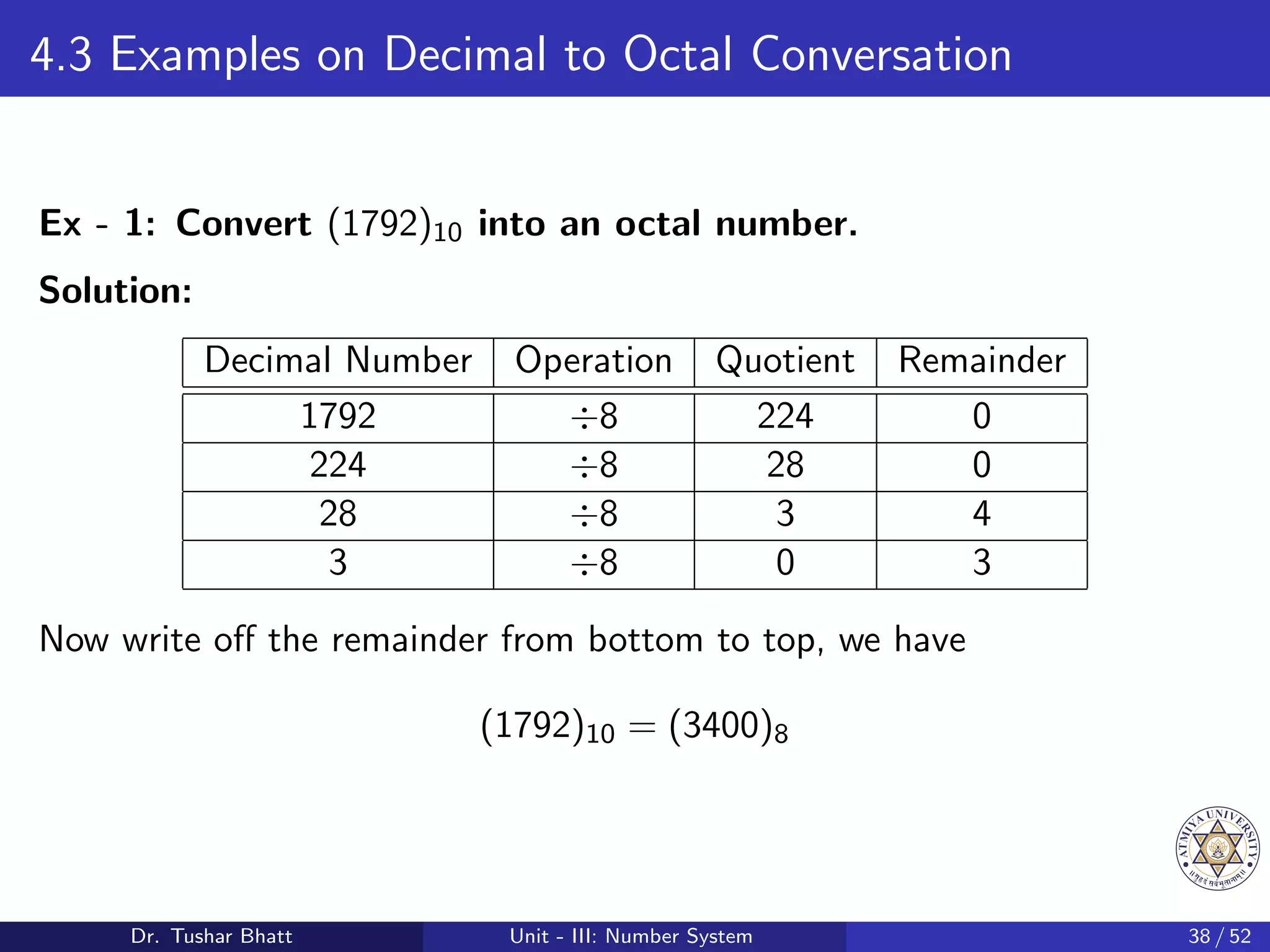 4.3 Examples on Decimal to Octal Conversation
Ex - 1: Convert (1792)10 into an octal number.
Solution:
Decimal Number Operation Quotient Remainder
1792 ÷8 224 0
224 ÷8 28 0
28 ÷8 3 4
3 ÷8 0 3
Now write off the remainder from bottom to top, we have
(1792)10 = (3400)8
Dr. Tushar Bhatt Unit - III: Number System 38 / 52
 