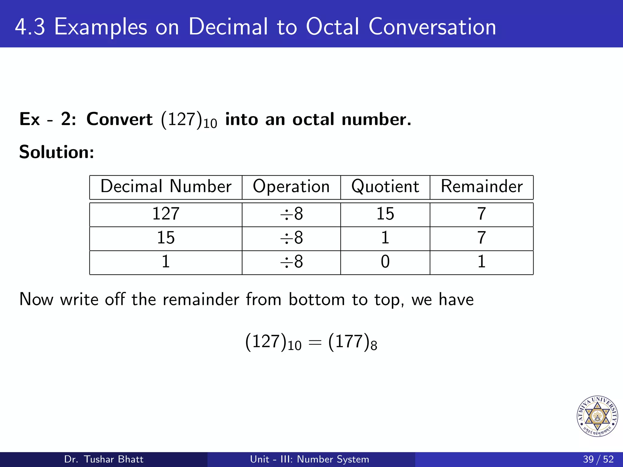 4.3 Examples on Decimal to Octal Conversation
Ex - 2: Convert (127)10 into an octal number.
Solution:
Decimal Number Operation Quotient Remainder
127 ÷8 15 7
15 ÷8 1 7
1 ÷8 0 1
Now write off the remainder from bottom to top, we have
(127)10 = (177)8
Dr. Tushar Bhatt Unit - III: Number System 39 / 52
 