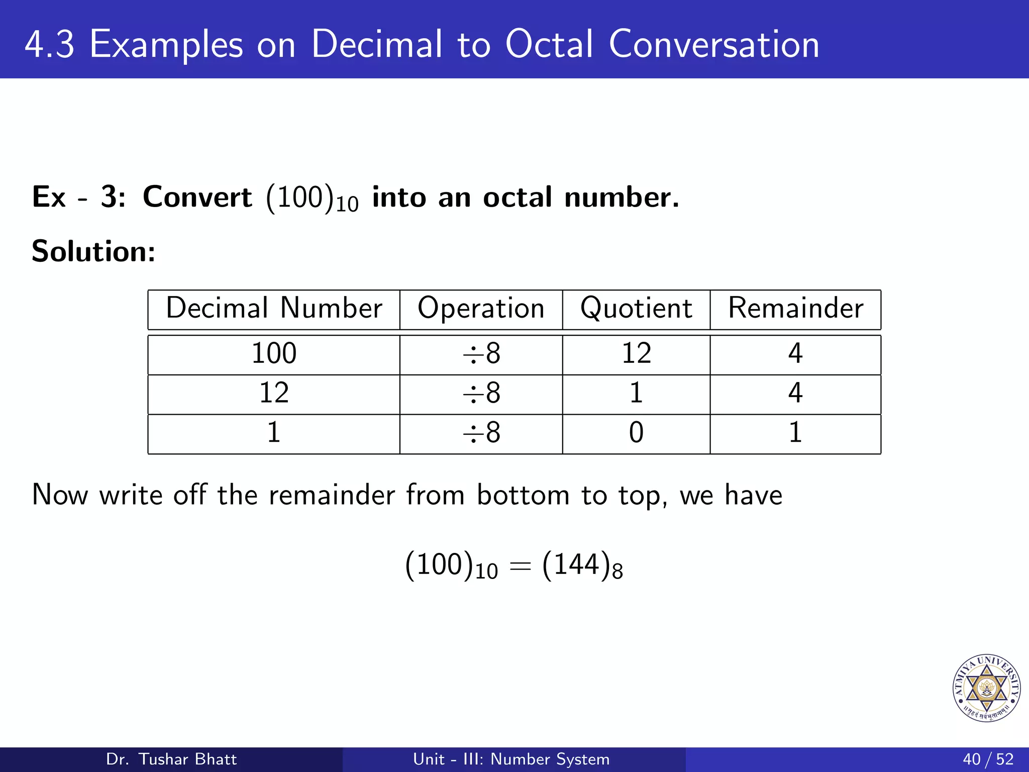 4.3 Examples on Decimal to Octal Conversation
Ex - 3: Convert (100)10 into an octal number.
Solution:
Decimal Number Operation Quotient Remainder
100 ÷8 12 4
12 ÷8 1 4
1 ÷8 0 1
Now write off the remainder from bottom to top, we have
(100)10 = (144)8
Dr. Tushar Bhatt Unit - III: Number System 40 / 52
 