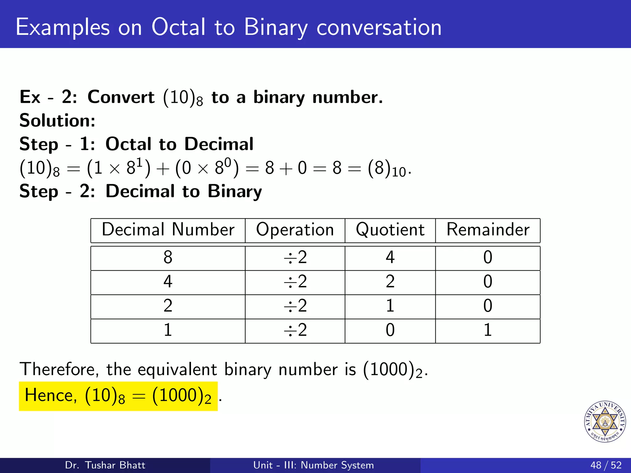 Examples on Octal to Binary conversation
Ex - 2: Convert (10)8 to a binary number.
Solution:
Step - 1: Octal to Decimal
(10)8 = (1 × 81) + (0 × 80) = 8 + 0 = 8 = (8)10.
Step - 2: Decimal to Binary
Decimal Number Operation Quotient Remainder
8 ÷2 4 0
4 ÷2 2 0
2 ÷2 1 0
1 ÷2 0 1
Therefore, the equivalent binary number is (1000)2.
Hence, (10)8 = (1000)2 .
Dr. Tushar Bhatt Unit - III: Number System 48 / 52
 
