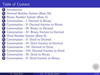 Table of Content
1 Introduction
2 Decimal Number System (Base 10)
3 Binary Number System (Base 2)
4 Conversation - I: Decimal to Binary
5 Conversation - II: Decimal fraction to Binary
6 Conversation - III: Binary to Decimal
7 Conversation - IV: Binary fraction to Decimal
8 Octal Number System (Base 8)
9 Conversation - V: Octal to Decimal
10 Conversation - VI: Octal fraction to Decimal
11 Conversation - VII: Decimal to Octal
12 Conversation - VIII: Decimal fraction to Octal
13 Conversation - IX: Octal to Binary
14 Conversation - X: Octal fraction to Binary
Dr. Tushar Bhatt Unit - III: Number System 2 / 52
 