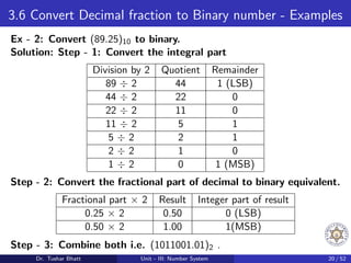 3.6 Convert Decimal fraction to Binary number - Examples
Ex - 2: Convert (89.25)10 to binary.
Solution: Step - 1: Convert the integral part
Division by 2 Quotient Remainder
89 ÷ 2 44 1 (LSB)
44 ÷ 2 22 0
22 ÷ 2 11 0
11 ÷ 2 5 1
5 ÷ 2 2 1
2 ÷ 2 1 0
1 ÷ 2 0 1 (MSB)
Step - 2: Convert the fractional part of decimal to binary equivalent.
Fractional part × 2 Result Integer part of result
0.25 × 2 0.50 0 (LSB)
0.50 × 2 1.00 1(MSB)
Step - 3: Combine both i.e. (1011001.01)2 .
Dr. Tushar Bhatt Unit - III: Number System 20 / 52
 
