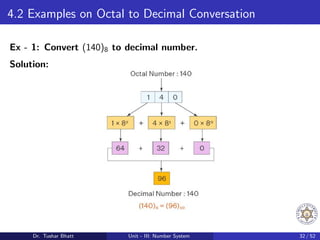 4.2 Examples on Octal to Decimal Conversation
Ex - 1: Convert (140)8 to decimal number.
Solution:
Dr. Tushar Bhatt Unit - III: Number System 32 / 52
 