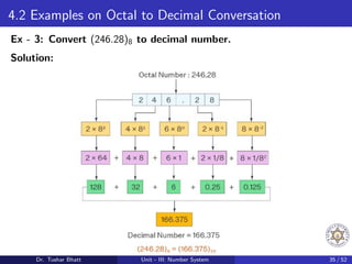 4.2 Examples on Octal to Decimal Conversation
Ex - 3: Convert (246.28)8 to decimal number.
Solution:
Dr. Tushar Bhatt Unit - III: Number System 35 / 52
 