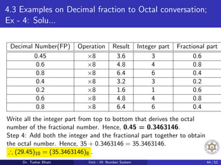 4.3 Examples on Decimal fraction to Octal conversation;
Ex - 4: Solu...
Decimal Number(FP) Operation Result Integer part Fractional part
0.45 ×8 3.6 3 0.6
0.6 ×8 4.8 4 0.8
0.8 ×8 6.4 6 0.4
0.4 ×8 3.2 3 0.2
0.2 ×8 1.6 1 0.6
0.6 ×8 4.8 4 0.8
0.8 ×8 6.4 6 0.4
Write all the integer part from top to bottom that derives the octal
number of the fractional number. Hence, 0.45 = 0.3463146.
Step 4: Add both the integer and the fractional part together to obtain
the octal number. Hence, 35 + 0.3463146 = 35.3463146.
∴ (29.45)10 = (35.3463146)8 .
Dr. Tushar Bhatt Unit - III: Number System 44 / 52
 
