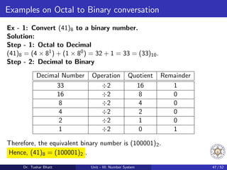 Examples on Octal to Binary conversation
Ex - 1: Convert (41)8 to a binary number.
Solution:
Step - 1: Octal to Decimal
(41)8 = (4 × 81) + (1 × 80) = 32 + 1 = 33 = (33)10.
Step - 2: Decimal to Binary
Decimal Number Operation Quotient Remainder
33 ÷2 16 1
16 ÷2 8 0
8 ÷2 4 0
4 ÷2 2 0
2 ÷2 1 0
1 ÷2 0 1
Therefore, the equivalent binary number is (100001)2.
Hence, (41)8 = (100001)2 .
Dr. Tushar Bhatt Unit - III: Number System 47 / 52
 