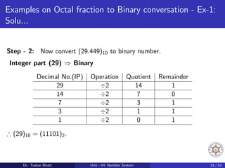 Examples on Octal fraction to Binary conversation - Ex-1:
Solu...
Step - 2: Now convert (29.449)10 to binary number.
Integer part (29) ⇒ Binary
Decimal No.(IP) Operation Quotient Remainder
29 ÷2 14 1
14 ÷2 7 0
7 ÷2 3 1
3 ÷2 1 1
1 ÷2 0 1
∴ (29)10 = (11101)2.
Dr. Tushar Bhatt Unit - III: Number System 51 / 52
 