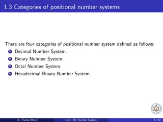 1.3 Categories of positional number systems
There are four categories of positional number system defined as follows:
1 Decimal Number System.
2 Binary Number System.
3 Octal Number System.
4 Hexadecimal Binary Number System.
Dr. Tushar Bhatt Unit - III: Number System 6 / 52
 