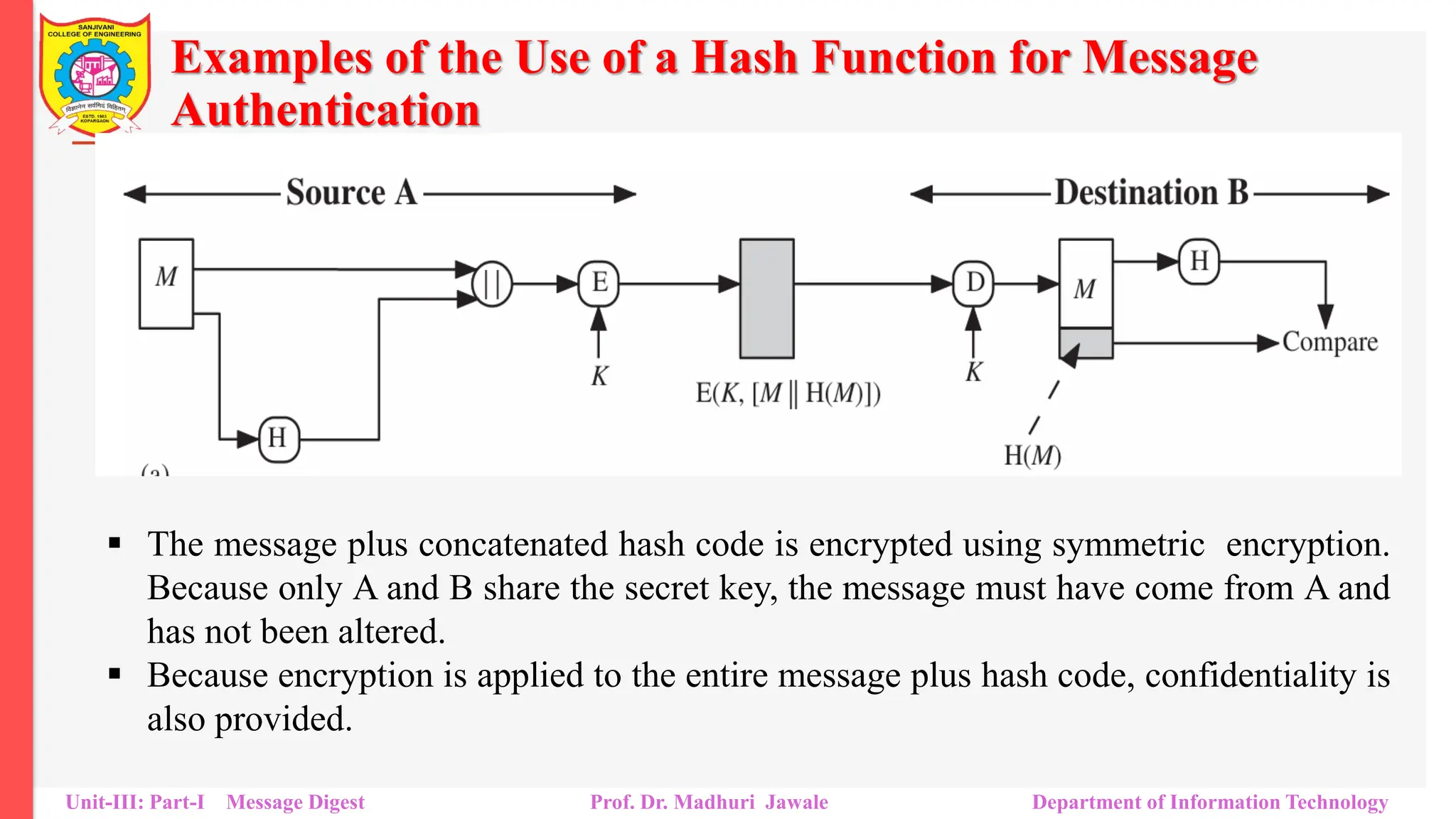 Examples of the Use of a Hash Function for Message
Authentication
Unit-III: Part-I Message Digest Prof. Dr. Madhuri Jawale Department of Information Technology
▪ The message plus concatenated hash code is encrypted using symmetric encryption.
Because only A and B share the secret key, the message must have come from A and
has not been altered.
▪ Because encryption is applied to the entire message plus hash code, confidentiality is
also provided.
 