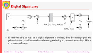 Digital Signatures
Unit-III: Part-I Message Digest Prof. Dr. Madhuri Jawale Department of Information Technology
▪ If confidentiality as well as a digital signature is desired, then the message plus the
private-key-encrypted hash code can be encrypted using a symmetric secret key. This is
a common technique.
 